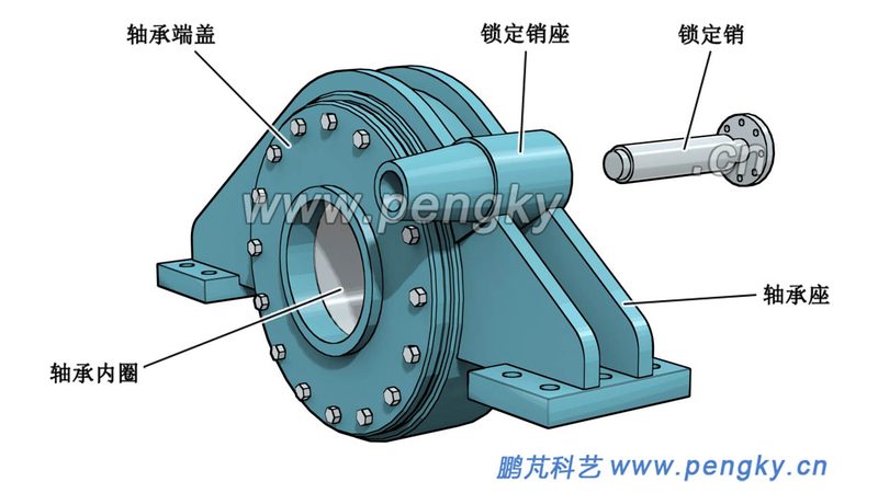 汇通轴承有限公司